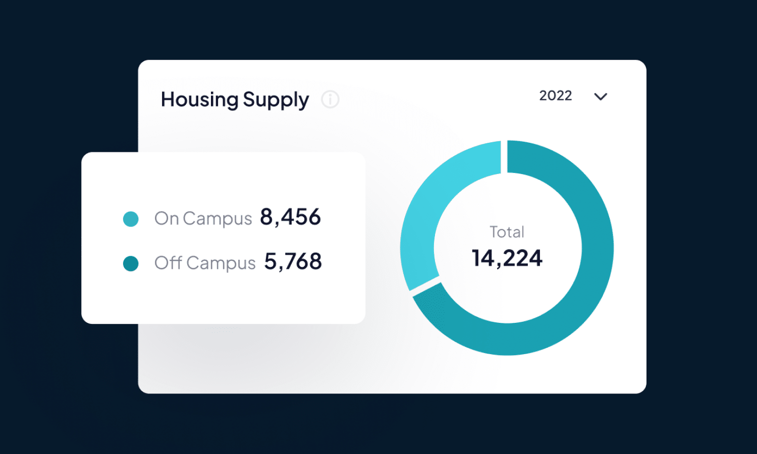 housing-supply